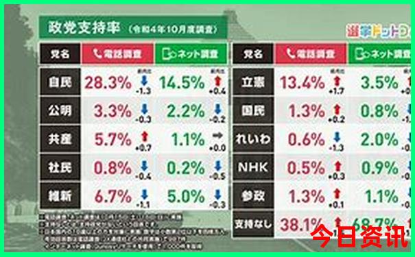 中国哪个地方的女人最开放