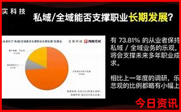 北京晚上有什么好玩的地方